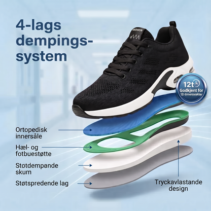 OrtoFlex™ – Sko for 12-timersvakter, lindring av fot-, kne- og ryggsmerter hele dagen